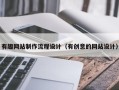 白城有趣网站制作流程设计（有创意的网站设计）